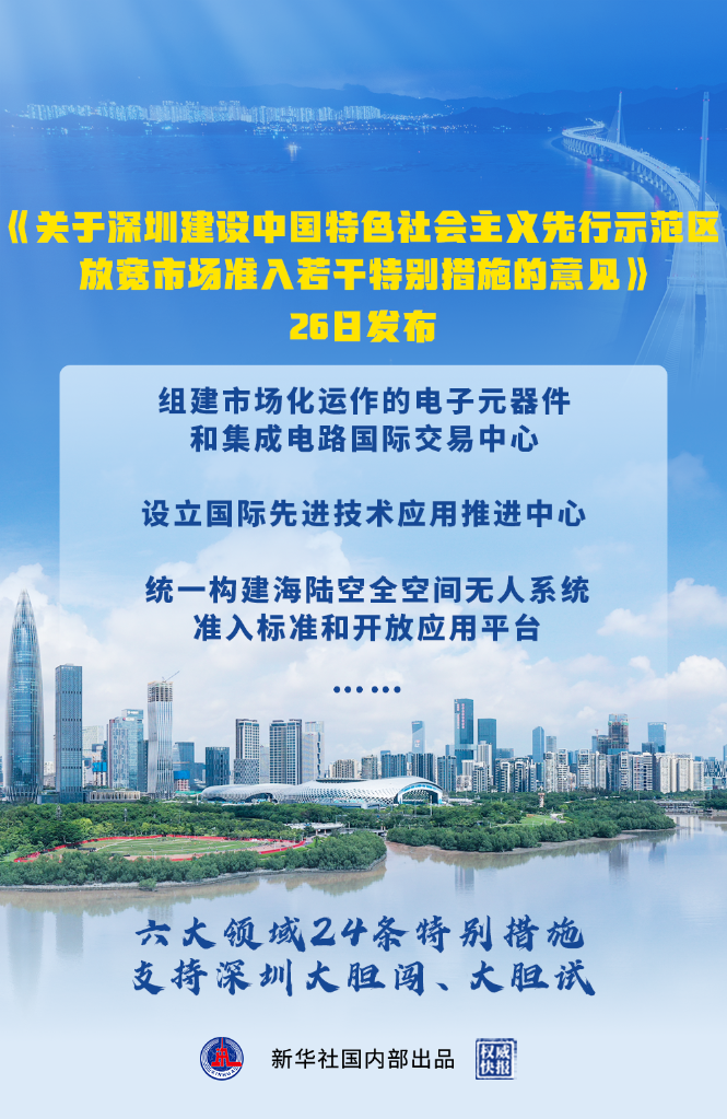 深圳放宽市场准入特别措施释放哪些“特别信号”？