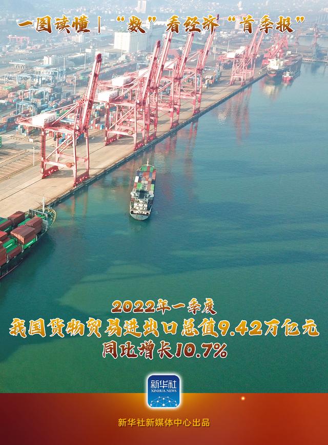 图说｜“数”看经济“首季报”
