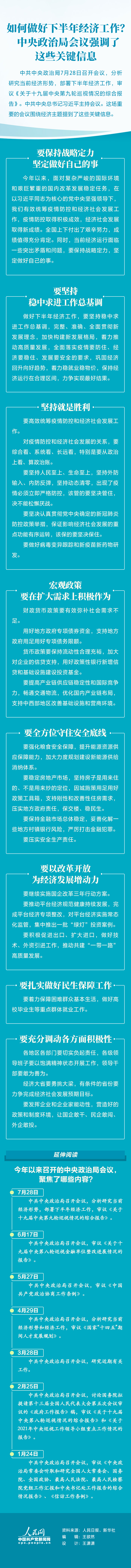 如何做好下半年经济工作？中央政治局会议强调了这些关键信息