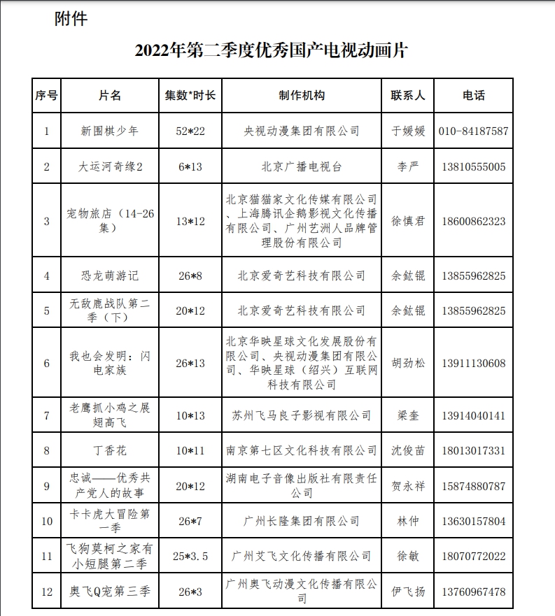 图片来源：国家广电总局官网截图