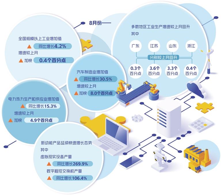 产业政策聚焦强韧性优布局