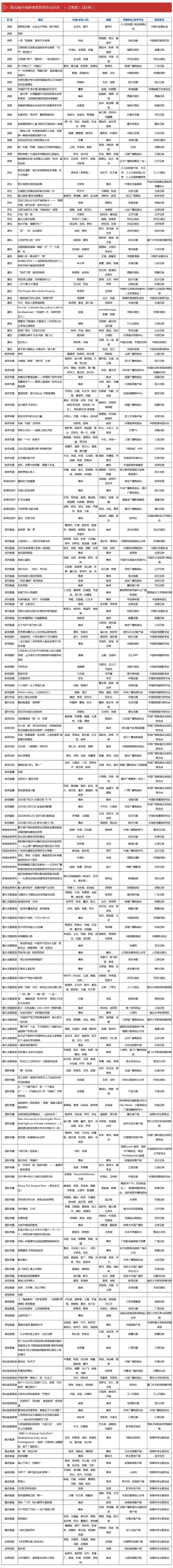 图片来源：“中国记协”微信公众号