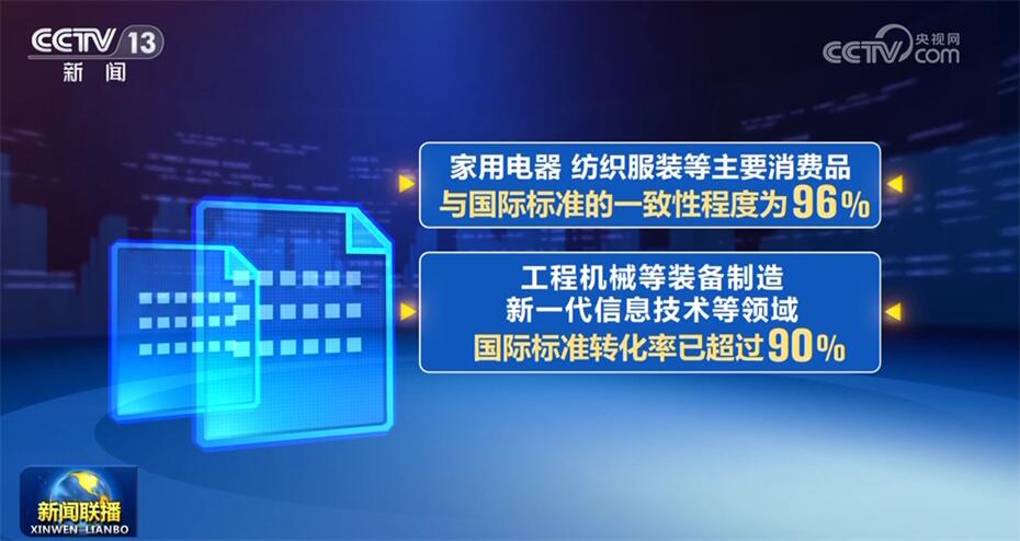 政策“组合拳”助推中国经济实现“开门红” 高质量发展质效稳步提升