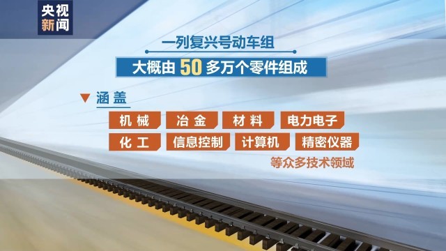 记者探访CR450关键系统实验室(图1) 记者探访CR450关键系统实验室(图1)