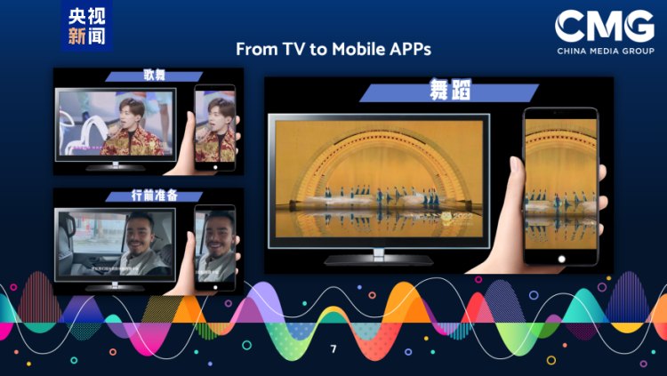 总台出席首届中土媒体论坛 聚焦科技引领媒体合作新路径