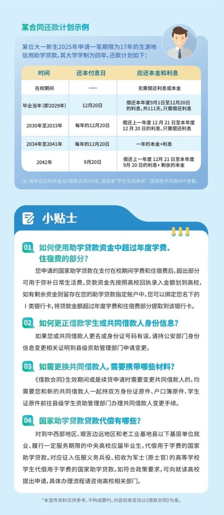 @大学生们 这笔钱涨了！近期开始受理