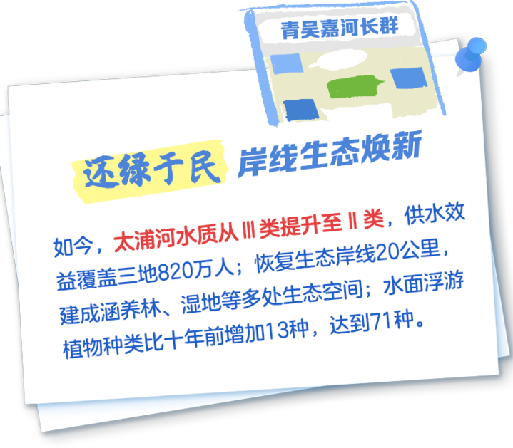 青春华章 | 【小苏说家乡水】三地共治一水 绘就长三角水乡新图景