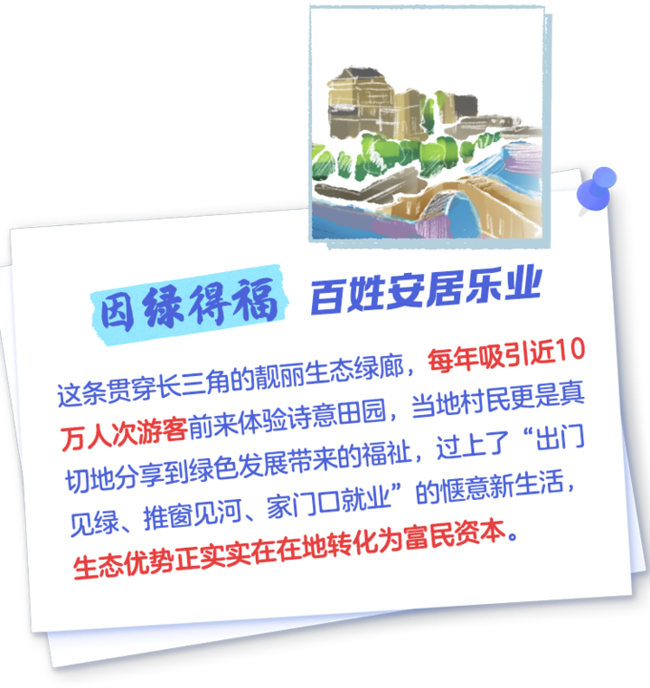 青春华章 | 【小苏说家乡水】三地共治一水 绘就长三角水乡新图景
