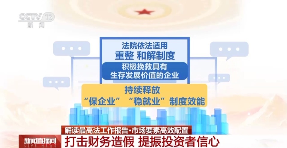 丨最高法：严厉打击财务造假去年全国法院受理证券类纠纷27万件(图2)