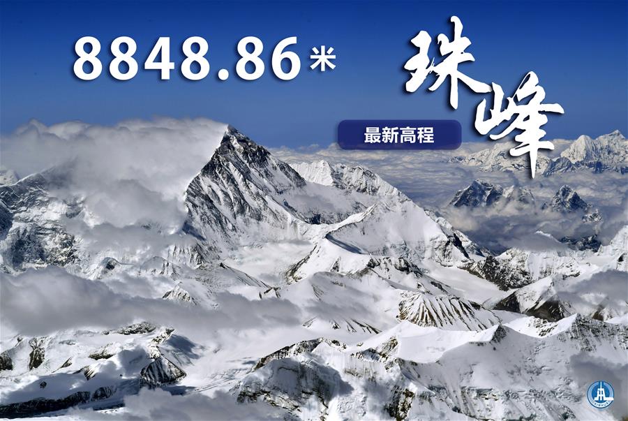 （图表·海报）［珠峰高程测量］珠峰最新高程为8848.86米（1）