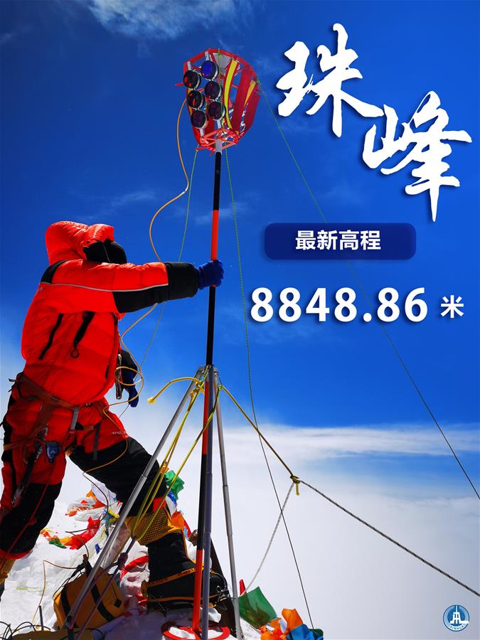（图表·海报）［珠峰高程测量］珠峰最新高程为8848.86米（2）