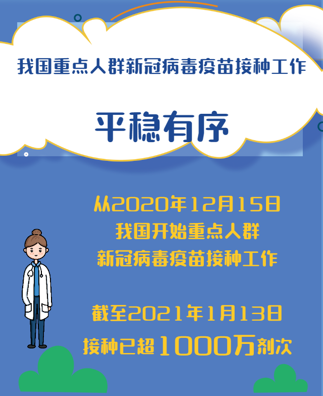 我国重点人群新冠病毒疫苗接种平稳有序.png