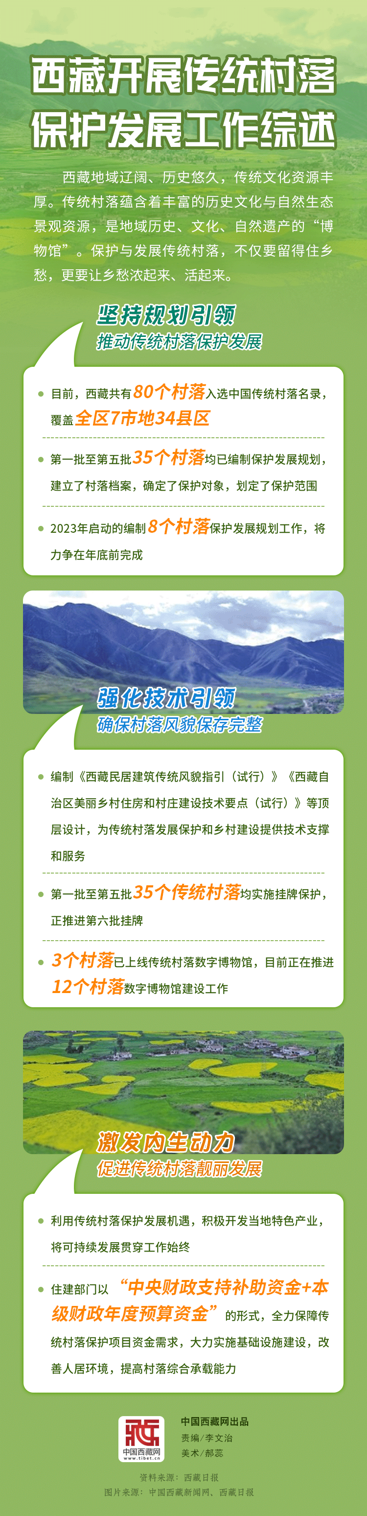 图解丨西藏开展传统村落保护发展工作综述
