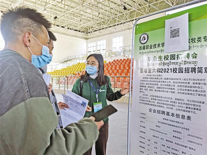 西藏招聘信息_西藏拉萨市达孜区人民医院招聘信息(2)