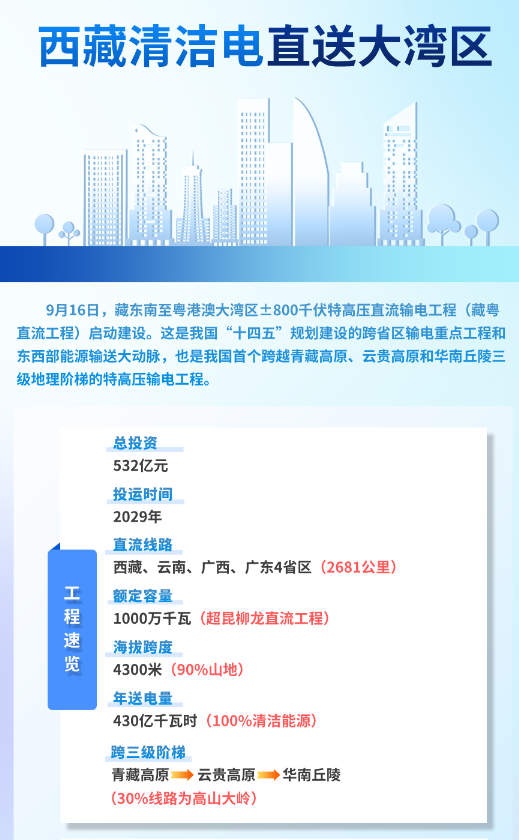 企业微信截图_20250918213700.png