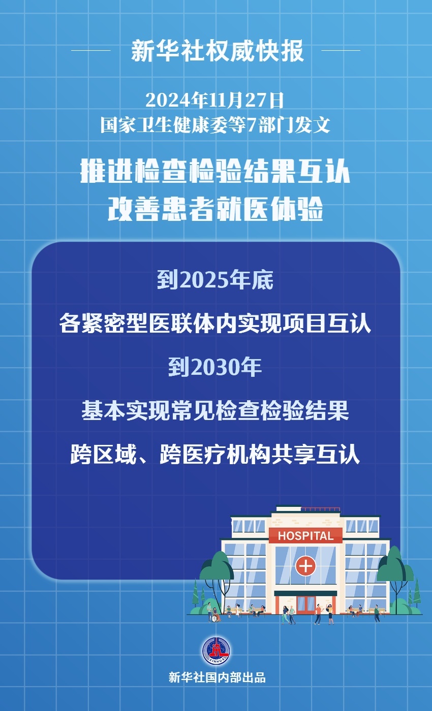新华鲜报丨更便利我国医疗机构检查检验结果互认“出实招”(图2)