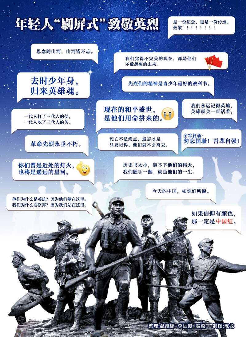 VR战壕AI重生青年这样用新技术缅怀先烈kaiyun开云下载(图4)