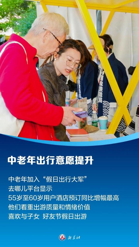 美嘉体育平台供需两旺我国假日旅游消费热度再创新高(图8)