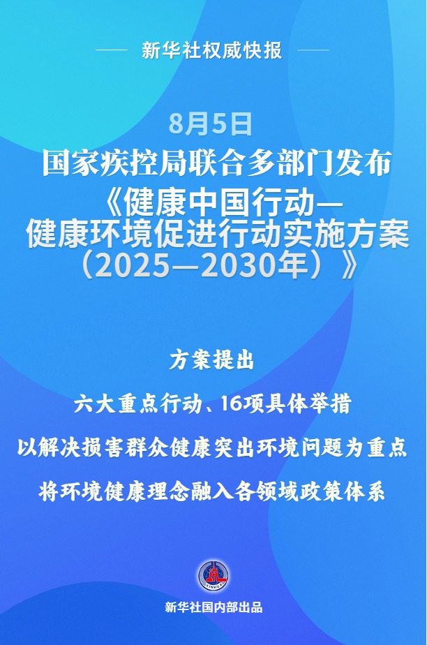 雷火·竞技(中国)-电竞网站新华鲜报｜全新理念！我国发布健康环境促进行动实施方案