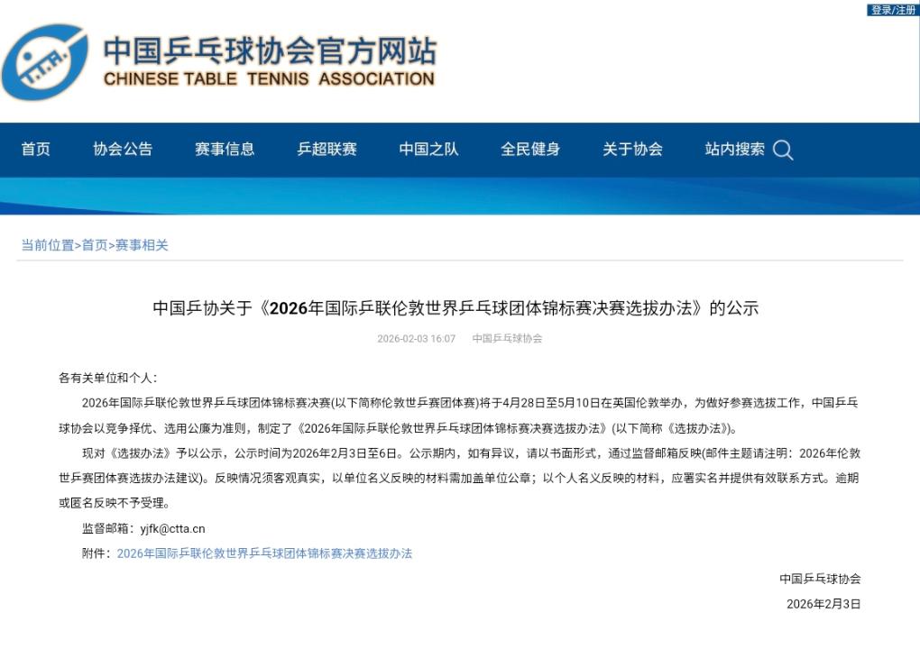 中国乒协公示伦敦世乒赛团体赛选拔办法足球