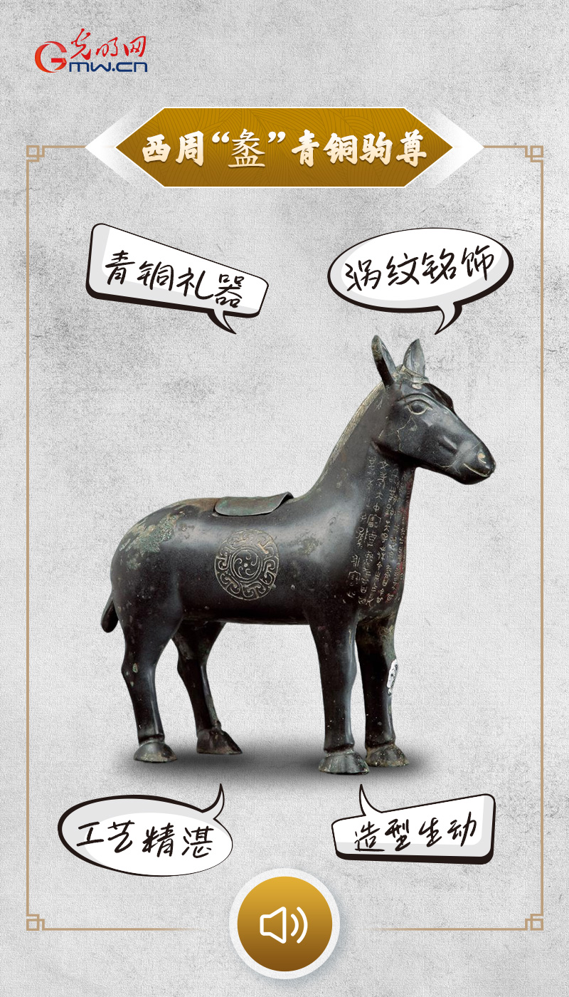“文物会说话”有声海报｜“天马行空”恭贺新禧，这波“马力值”拉满～～