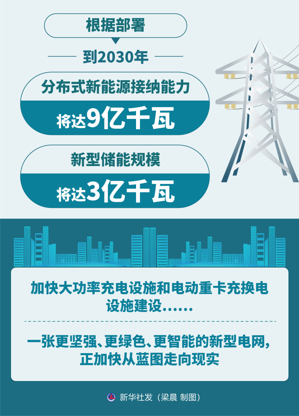 水损耗电损耗业主承担吗 W020260713342139435096.jpg