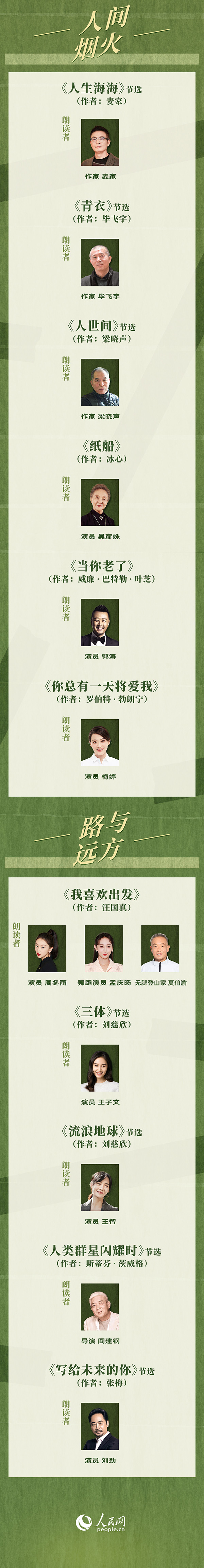 读书之美|人民网书香之夜:与梁晓声、刘烨等20余位名人共享书香