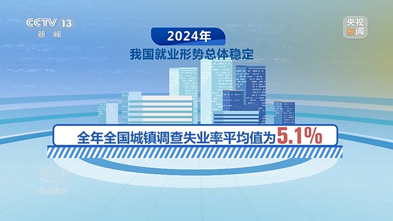 焦点访谈丨2024经济“年报”欧博体育下载怎么看？(图6)