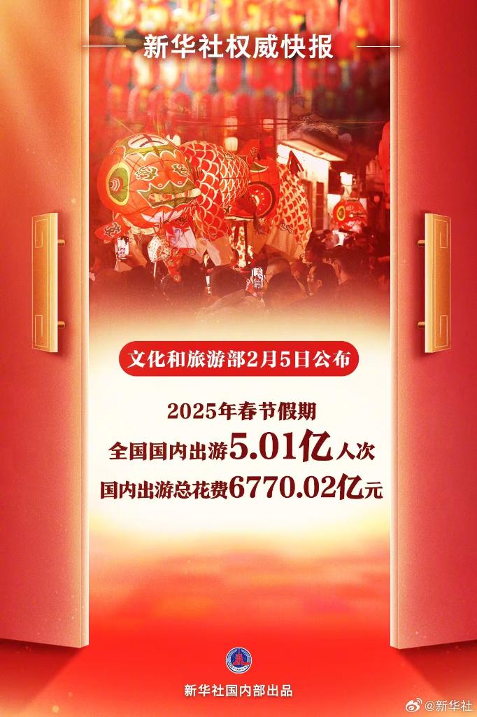 2025年最佳加密货币游戏平台推荐  USDT & 