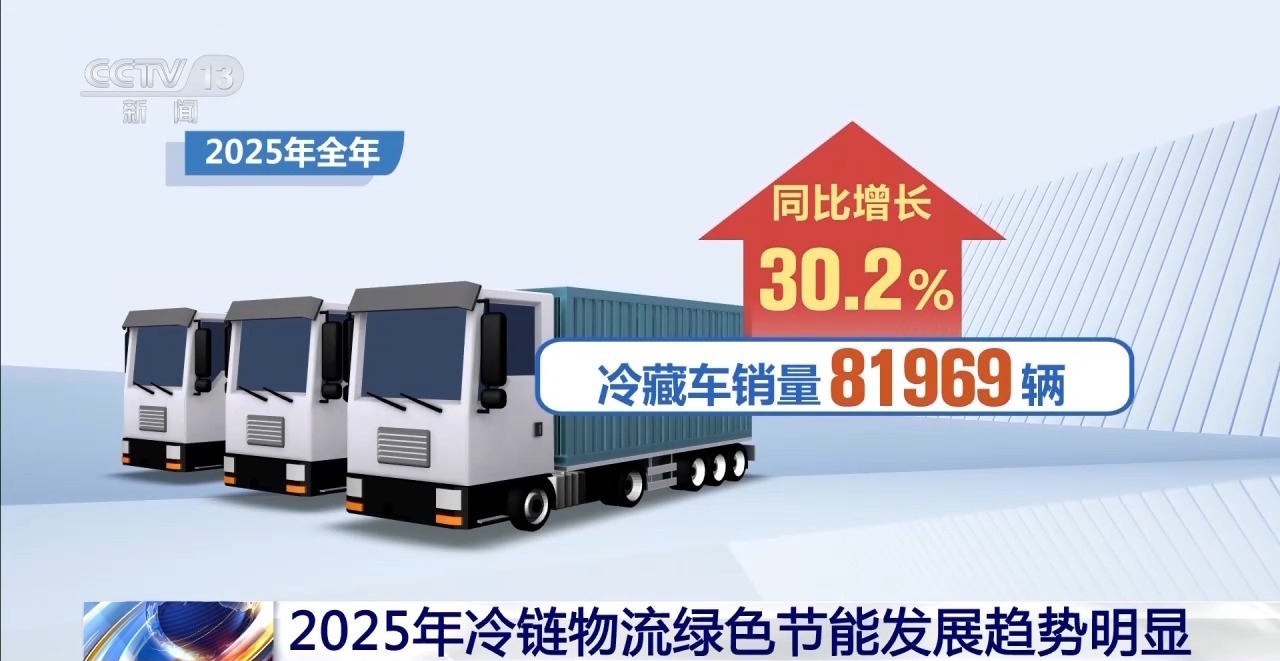 视频丨2025年我国冷链物流市场规模持续扩大(图3)