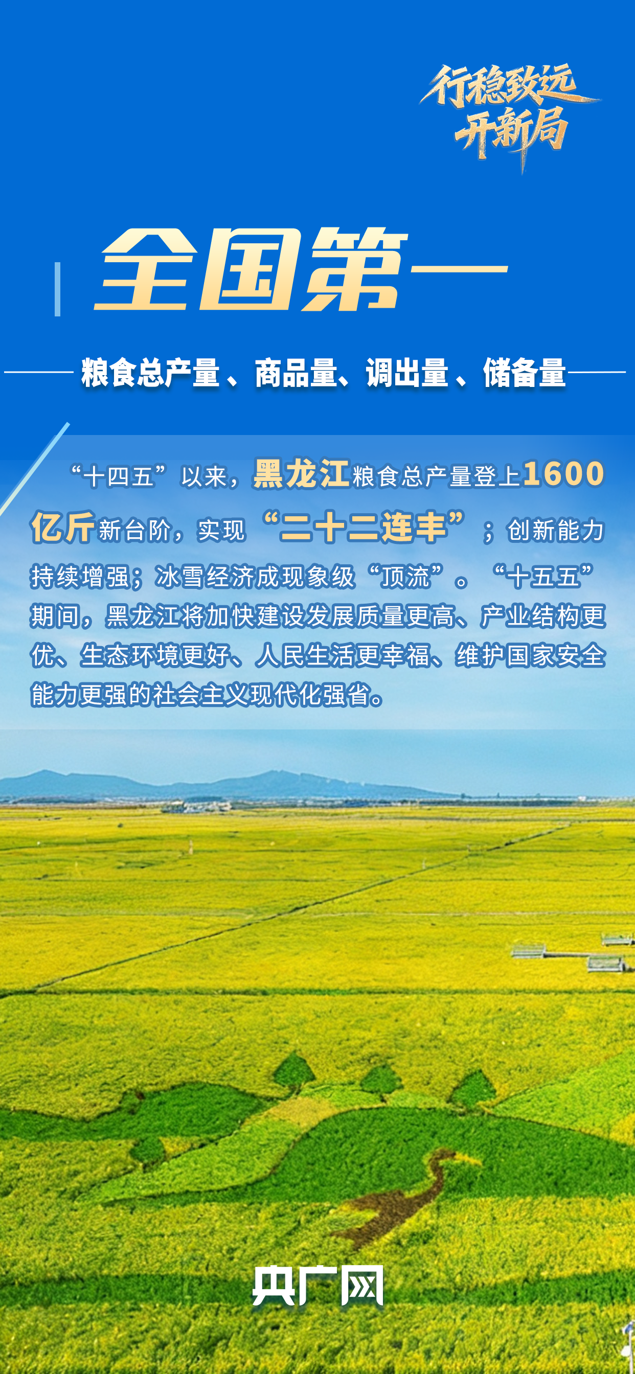 行稳致远开新局丨从冰天雪地到创新高地“黑”土地如何焕新发力？(图1)