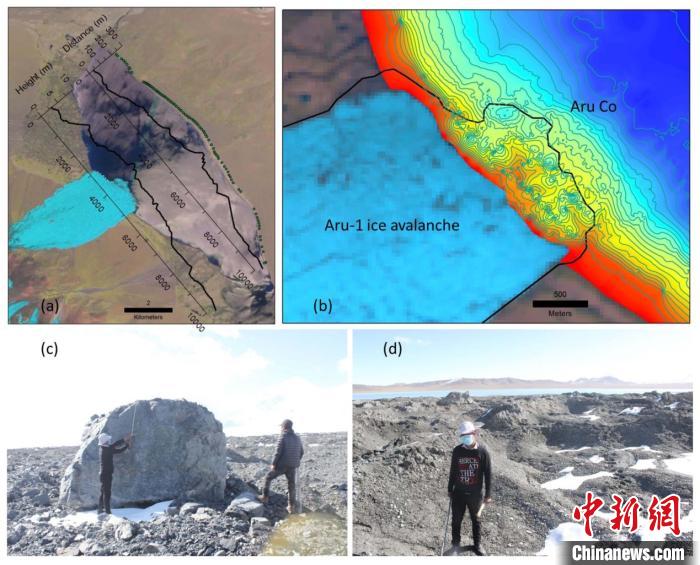 a。第一次冰崩在阿汝错产生的巨大湖啸；b。大量碎屑物质带入阿汝错，导致冰崩扇附近湖底地形产生显著变化；c。冰体融化后冰崩扇上留下的巨石；d。大量碎屑物质。中科院青藏高原所 供图