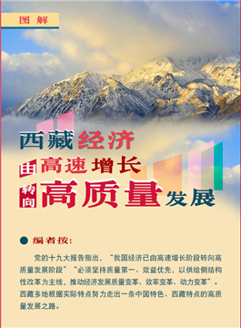 20180311图解_西藏经济由高速增长转向高质量发展BYH12wjy_副本.jpg