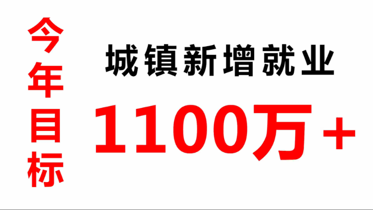 40秒看2019两会政府工作报告.PNG